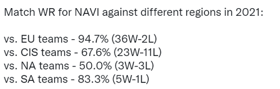 DOTA2 TI14 首日精彩战况回顾 Ame 独领风骚